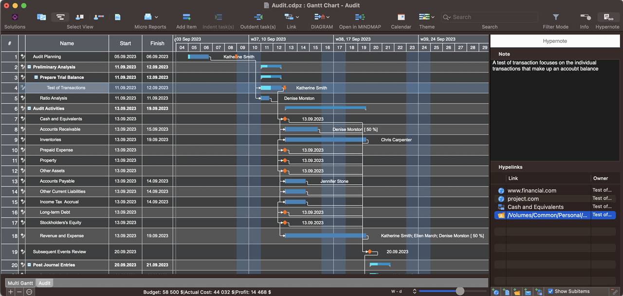 ConceptDraw PROJECT