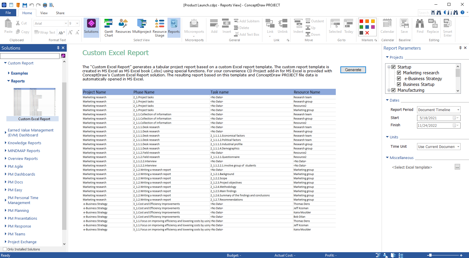 ConceptDraw PROJECT ConceptDraw PROJECT