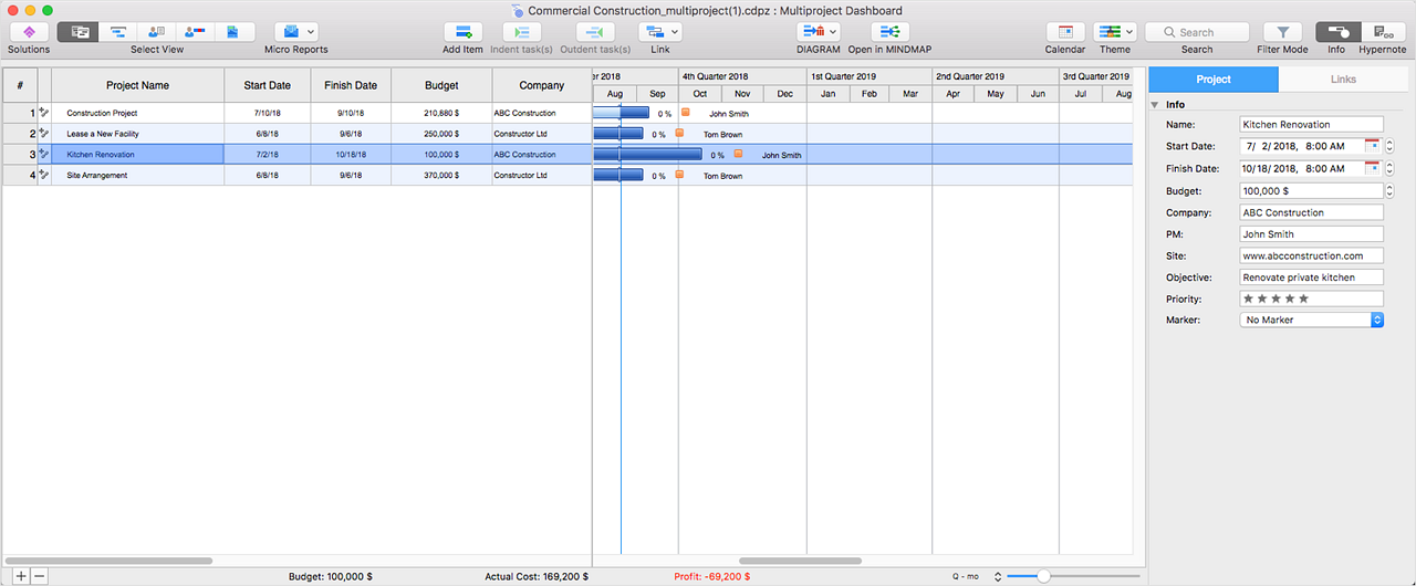 conceptdraw-project-features