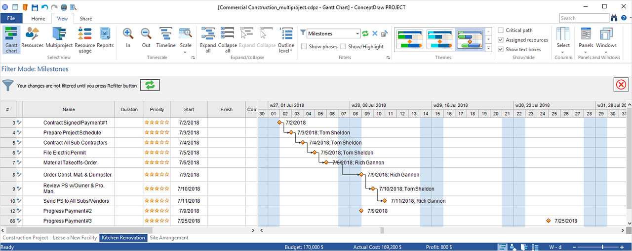 conceptdraw-project-features