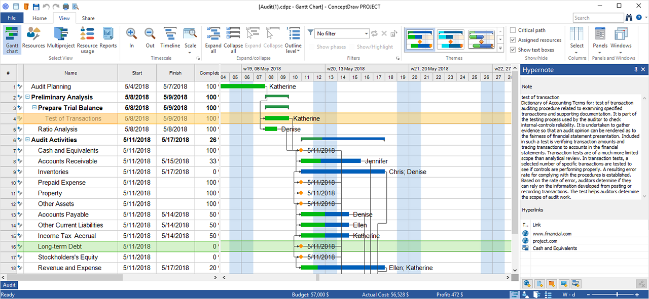 conceptdraw-project-features