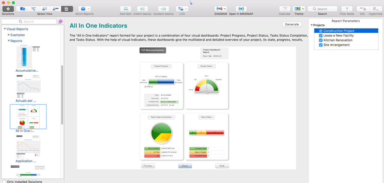 Project Knowledge Dashboard