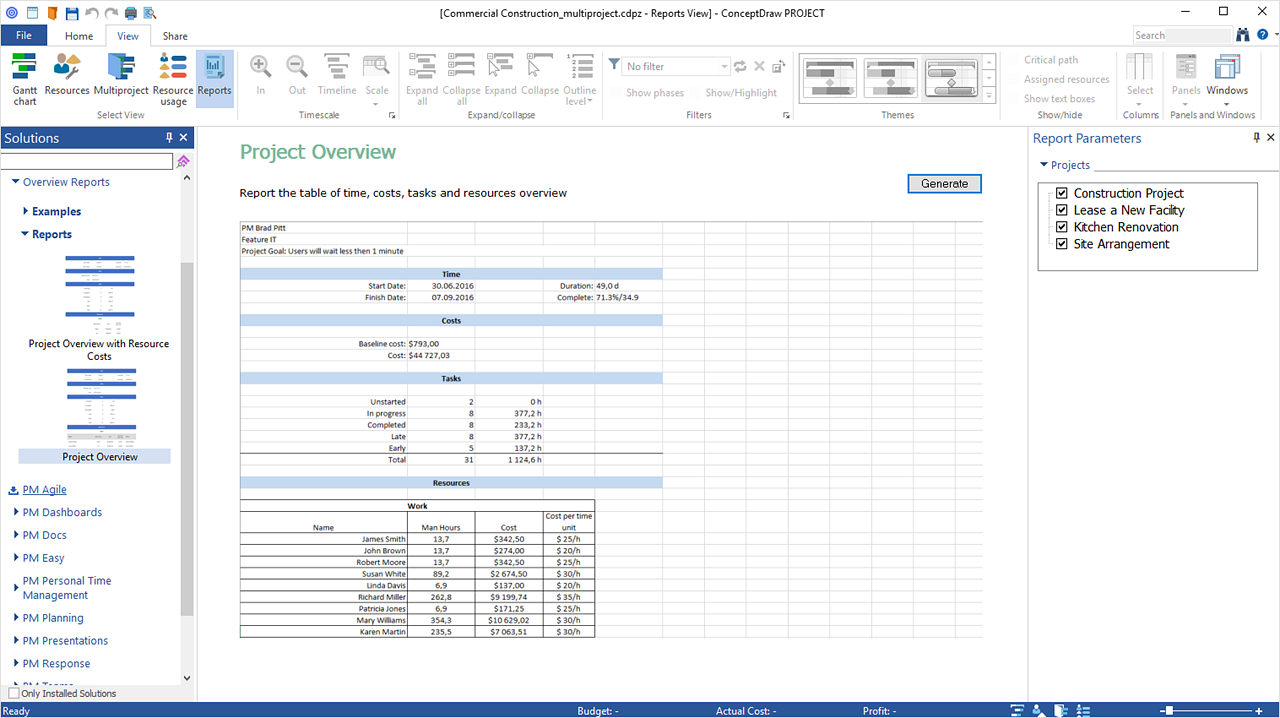 ConceptDraw PROJECT v9