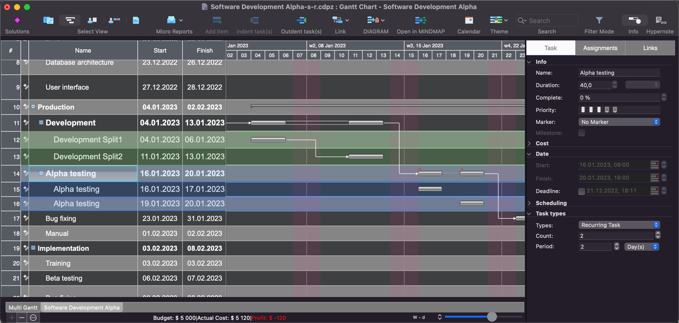 Gantt Chart Recurring Task