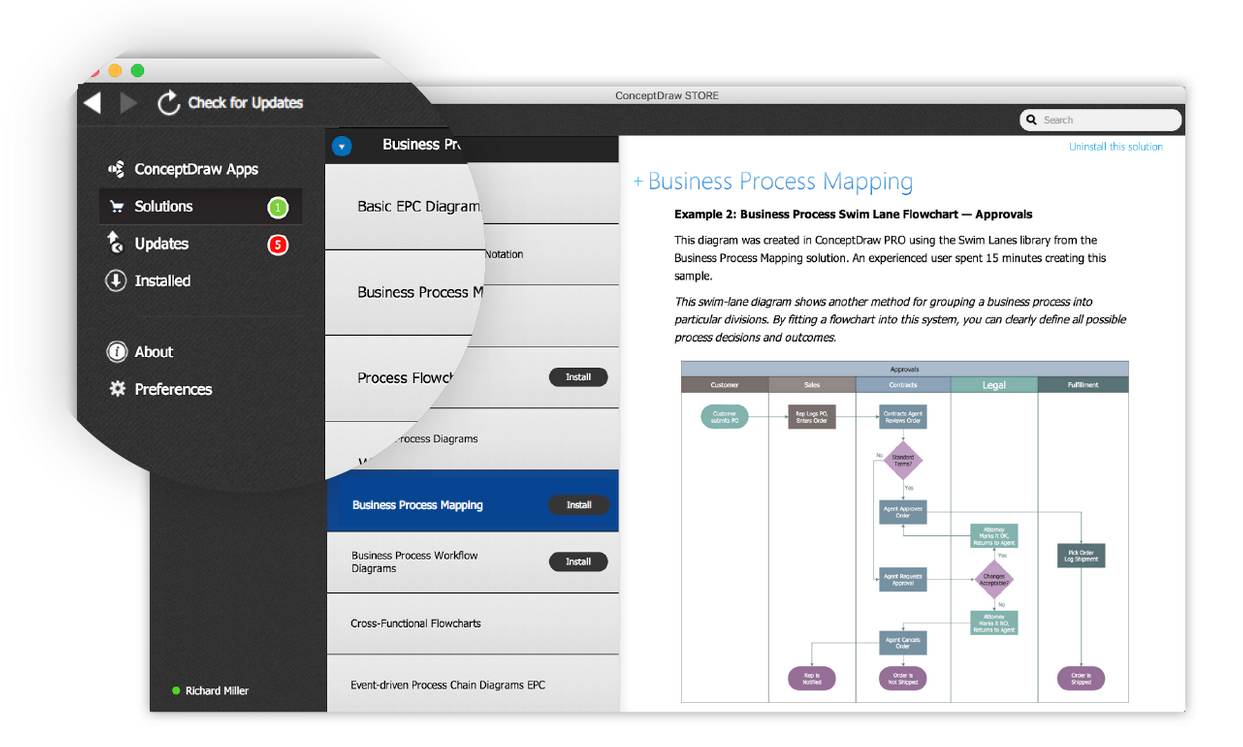 ConceptDraw STORE