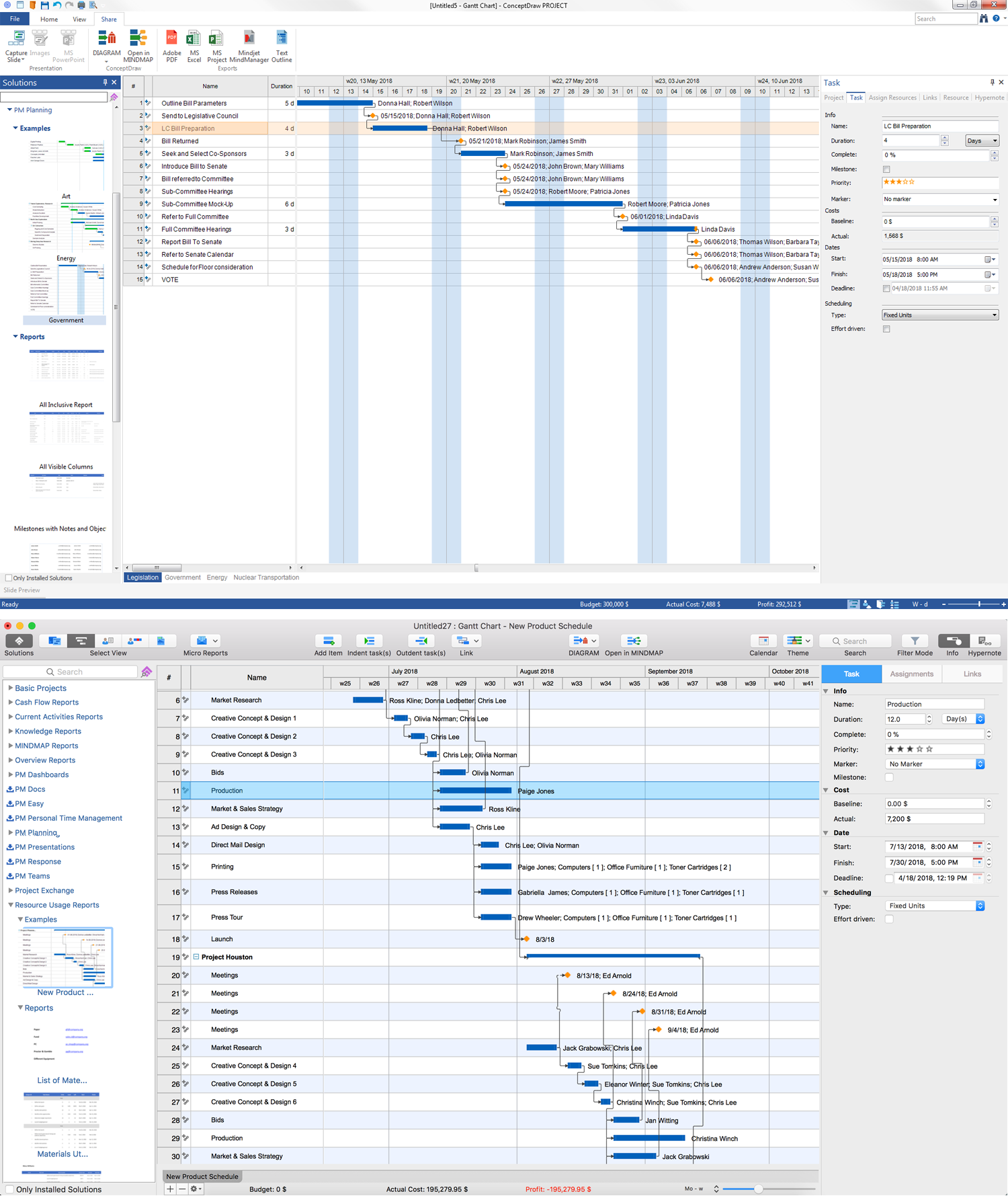 Business Project Planning