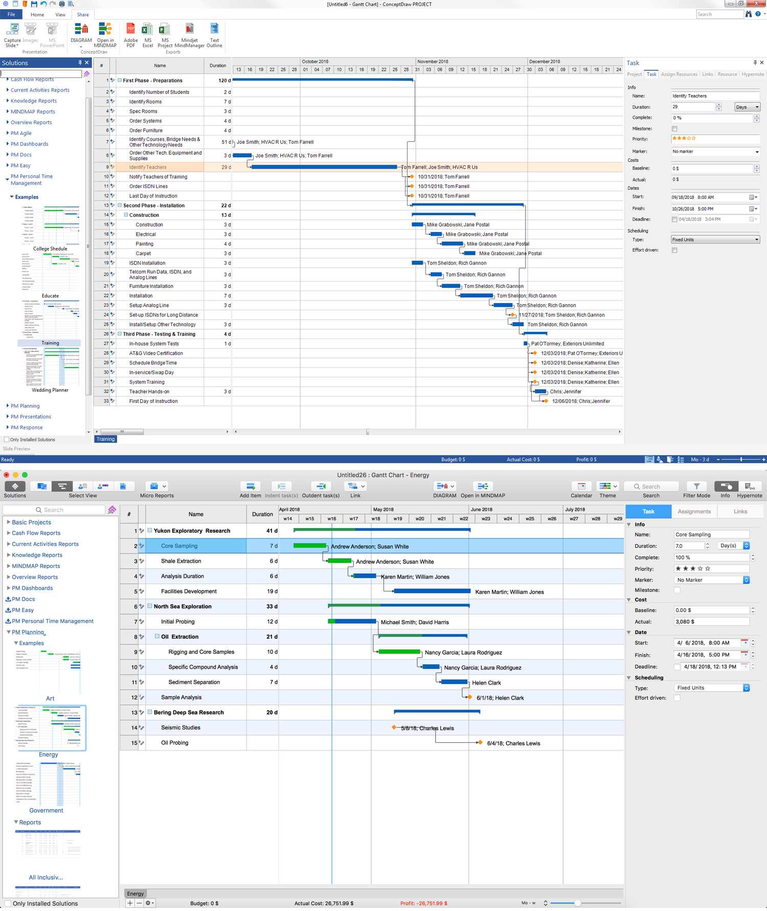 Effective Project Management