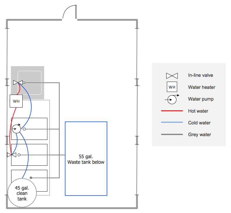 ConceptDraw Samples | Building plans — Plumbing and piping office trailer wiring diagram 