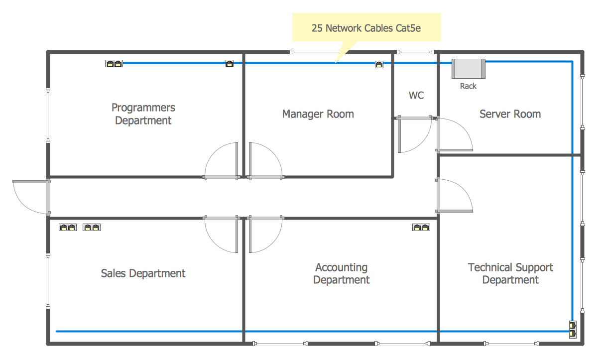 Local plan. Layout Plan. Network Plan. Cable Layout plan3. Professional Network Plan of Floor.