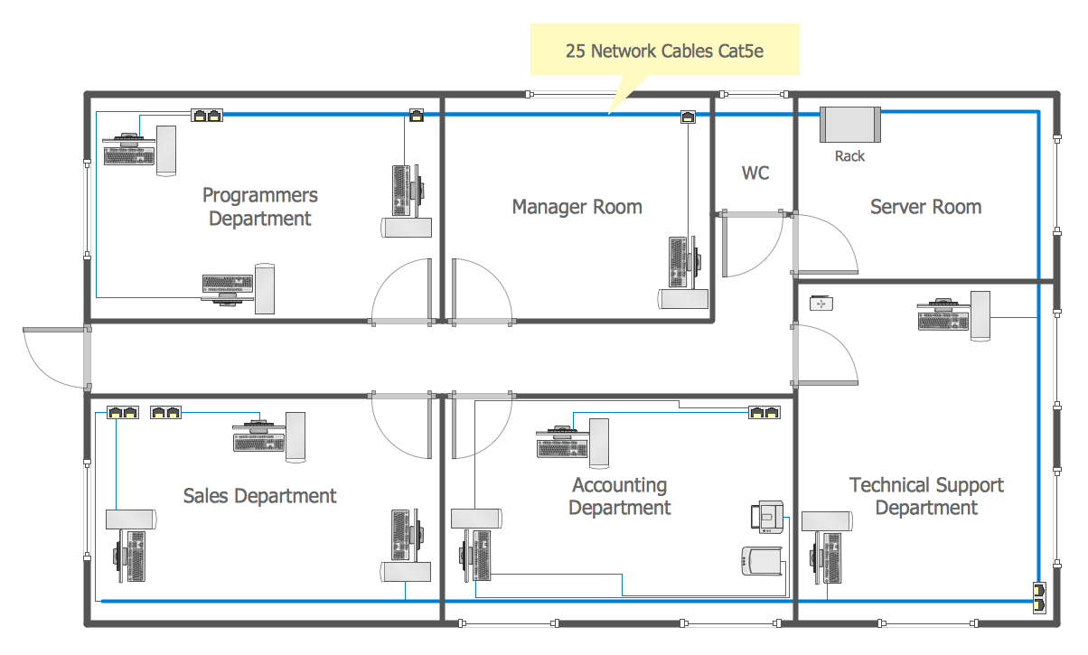 ConceptDraw Samples | Computer and networks — Network layout floor plan