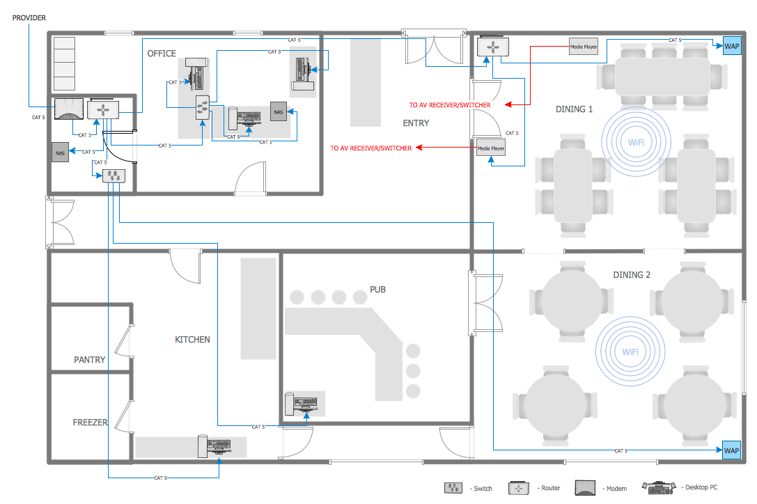 ConceptDraw Samples | Computer and networks — Network layout floor plan