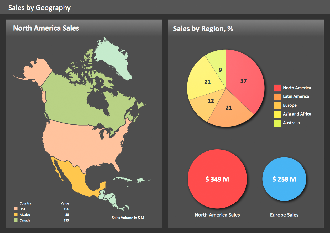 conceptdraw office 3 cost conceptdraw office 3 cost