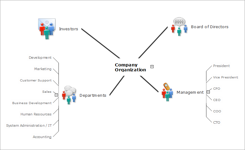 conceptdraw diagram 14 conceptdraw diagram 14