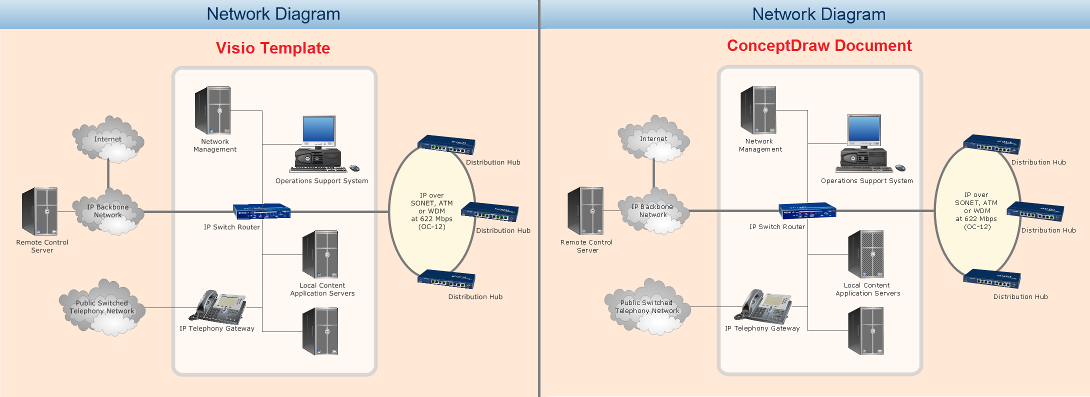 ConceptDraw Samples Visio Replacement ConceptDraw Samples Visio Replacement
