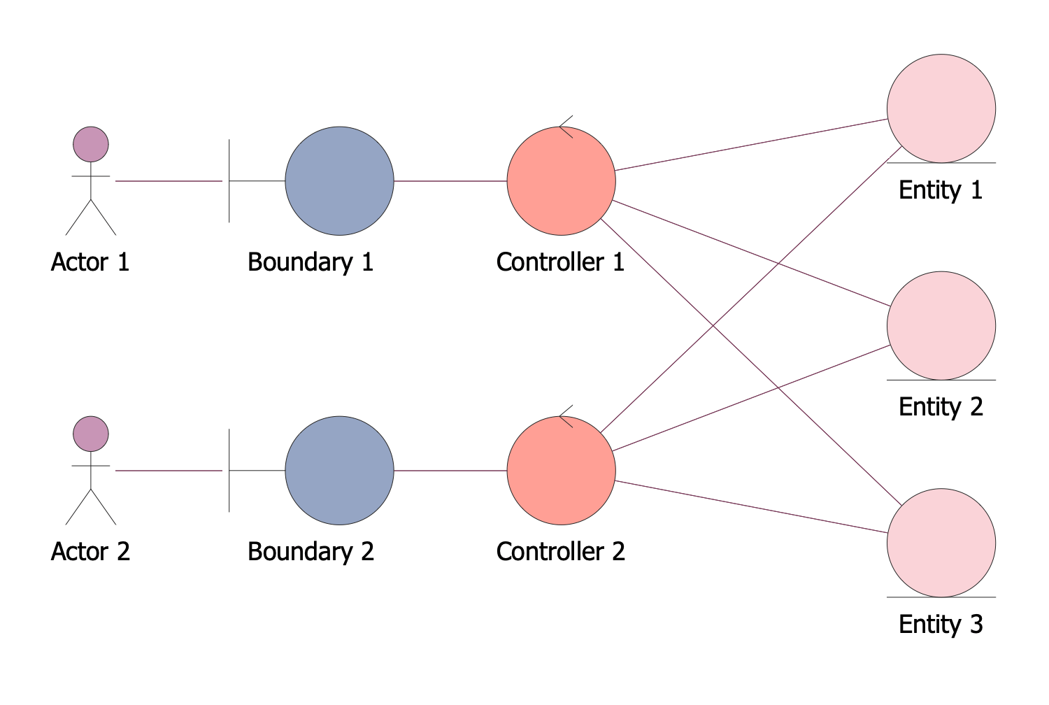 ConceptDraw Samples | Software Development — Class Hierarchy Tree
