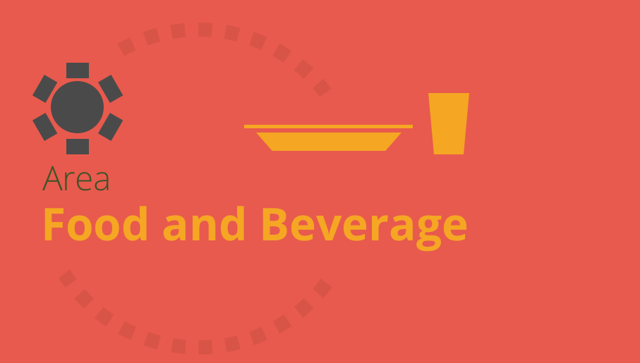 f&b, food and beverage