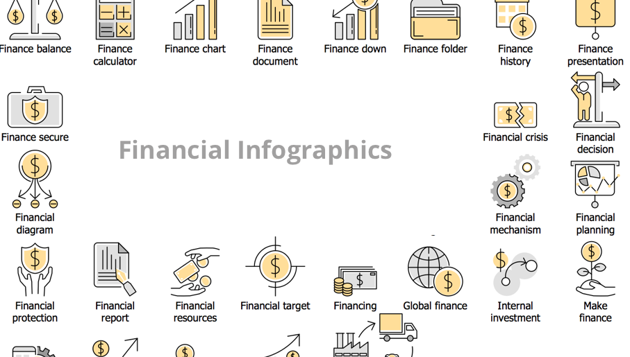 financial infographics, visual communication, infographic, finance, accounting, data, statistics, report
