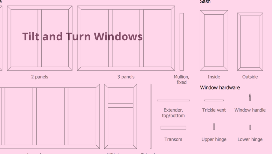 double hung window, single hung window, double window, window design