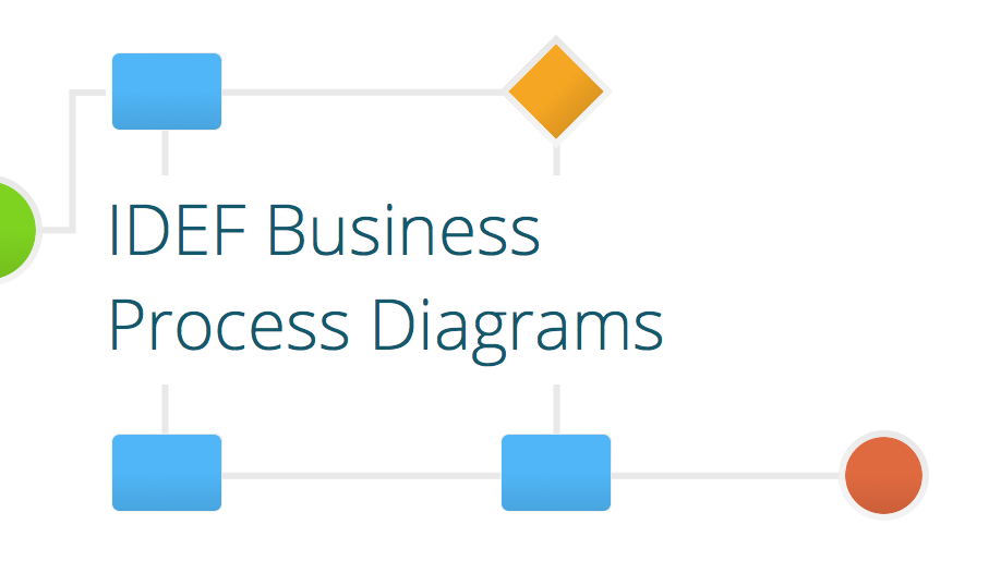 integration definition, database design, object-oriented design, idef