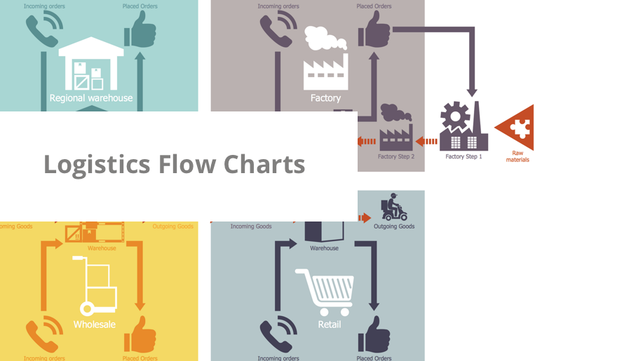 freight forwarding process flow chart