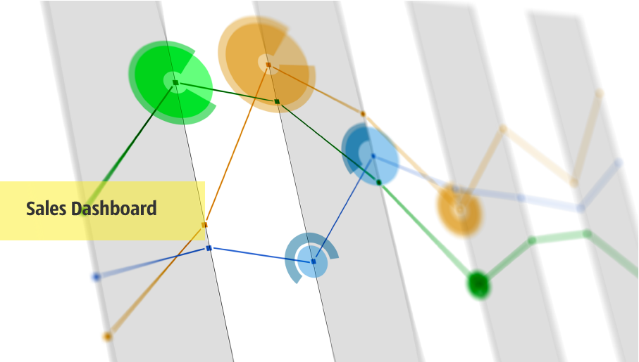 sales dashboard, sales metrics