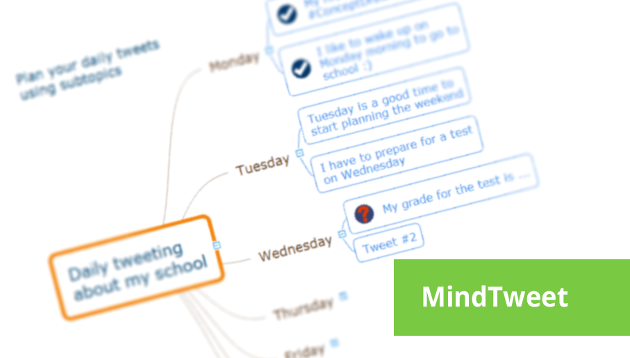 Tweet, twitter, mindmap, mind map, mindmapping tools, sending of Tweets, Effective Message with Twitter, solution park