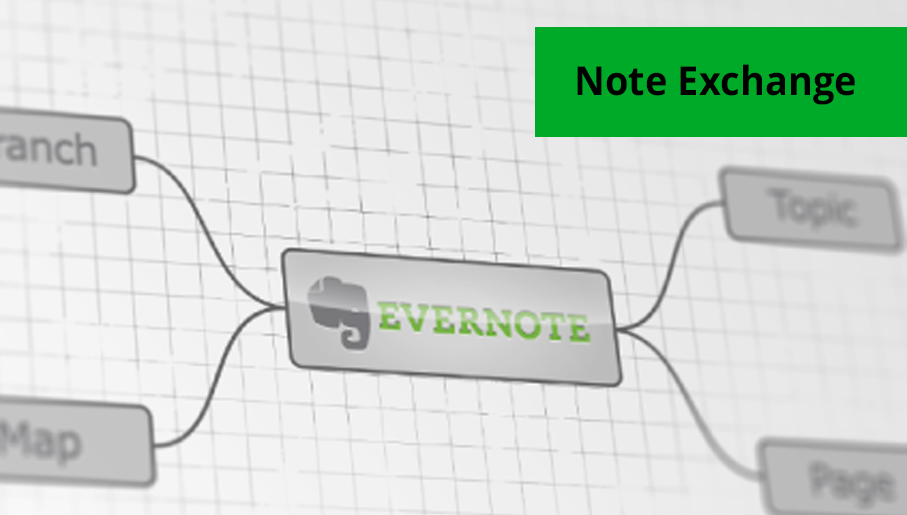 Evernote, mindmap, mind map, mindmapping tools