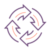 segmented cycle diagrams, basic circular arrows diagrams, circular flow