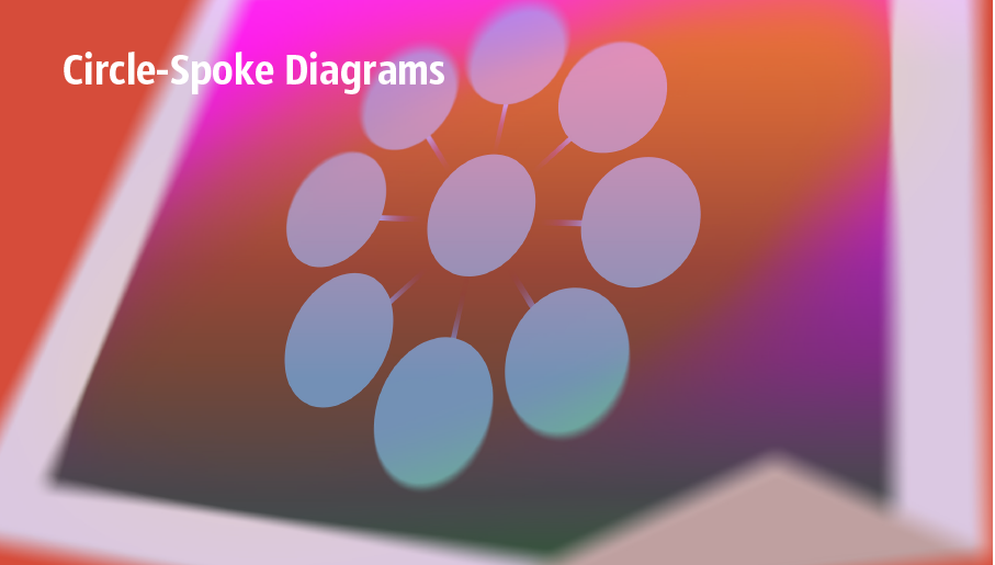 circle-spoke diagram, marketing diagrams