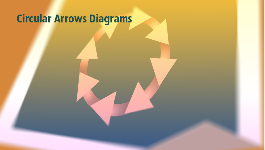 segmented cycle diagram, marketing diagrams