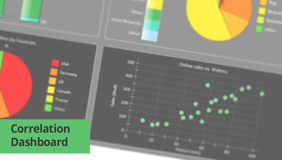 visualize data correlation