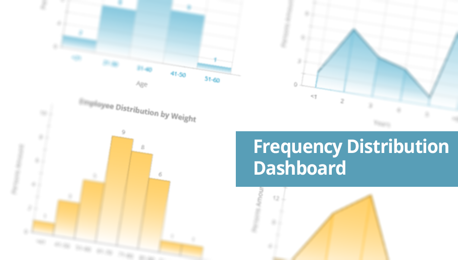 frequency distribution chart