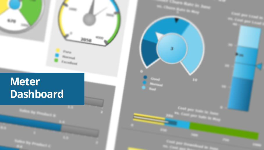 meter dashboard, quantitative indicators