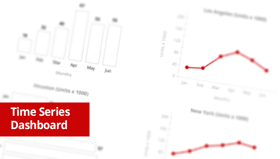 time series dashboard, time varying parameters