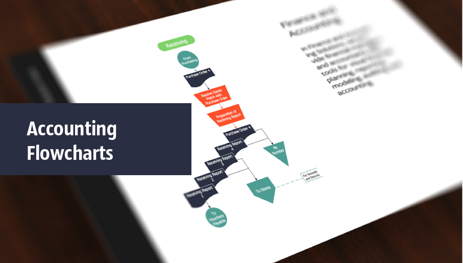 accounting flowchart, accounting cycle, what is the accounting cycle, accounts payable process flow chart, accounts payable flowchart, steps of accounting cycle, accounting flowchart