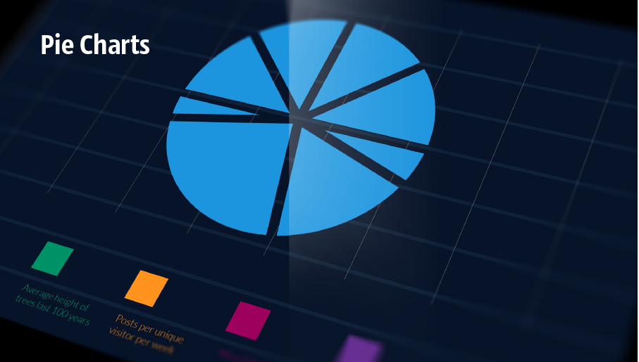 draw pie chart, draw donut chart