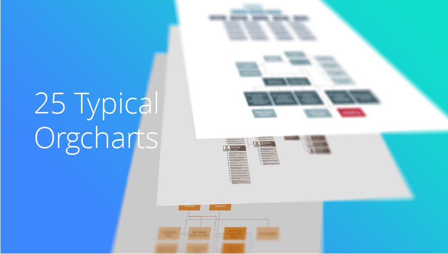 Complex Hierarchy Chart