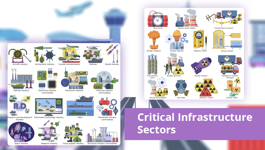 cybersecurity, communications, homeland security, financial services, information technology, emergency services, energy sector