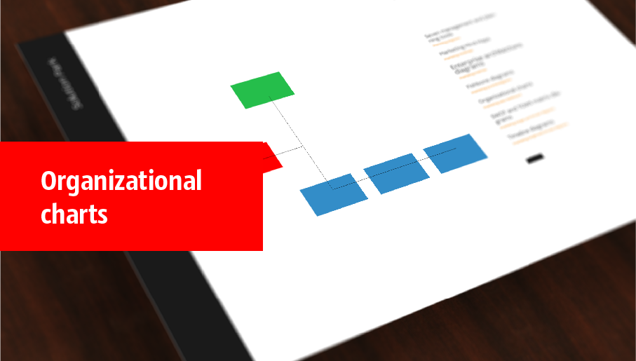 Interactive Organizational Chart