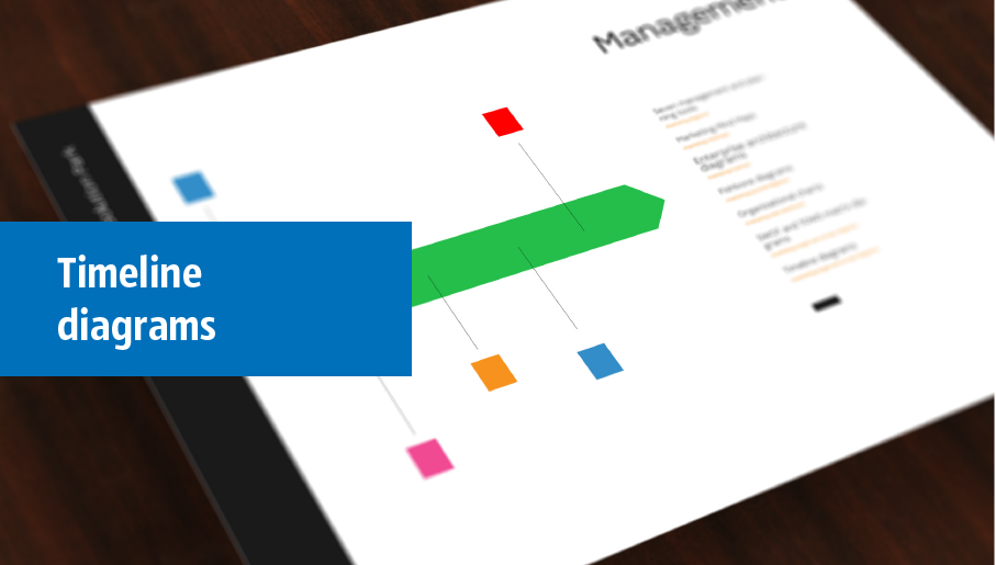 timeline diagram, timeline template