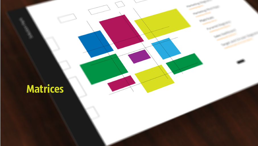 marketing matrix diagram, marketing matrices