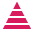 hierarchy pyramid