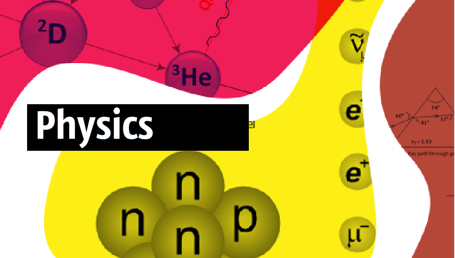 physics charts