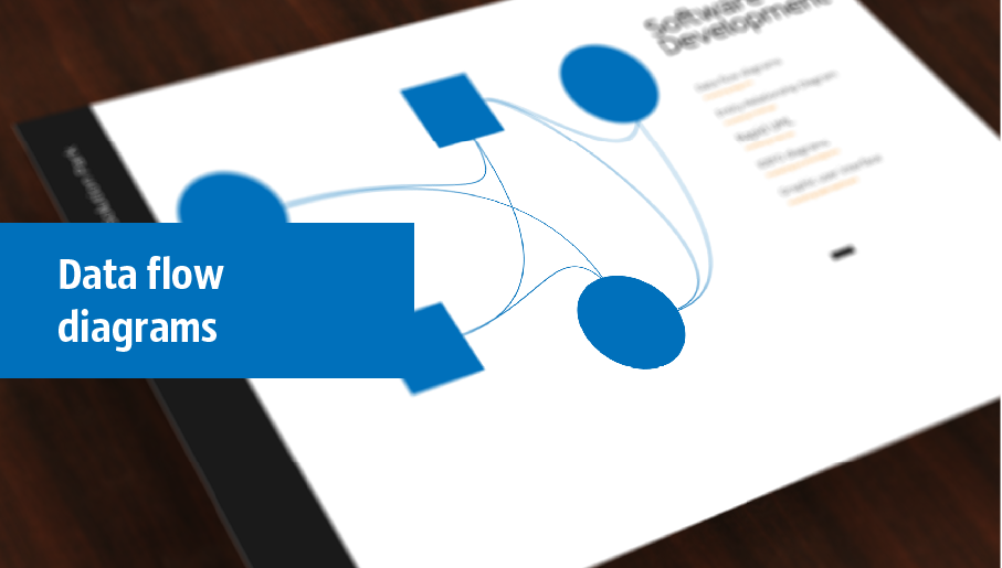 data flow diagram, DFD templates