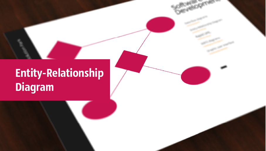 entity-relationship diagram, ER-diagram, database ERD