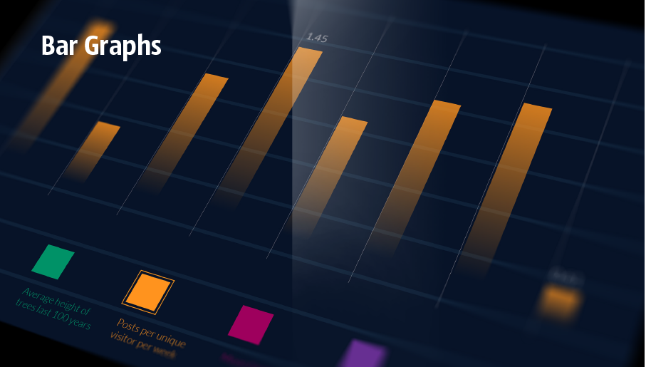 draw bar chart, draw bar graph, draw column chart