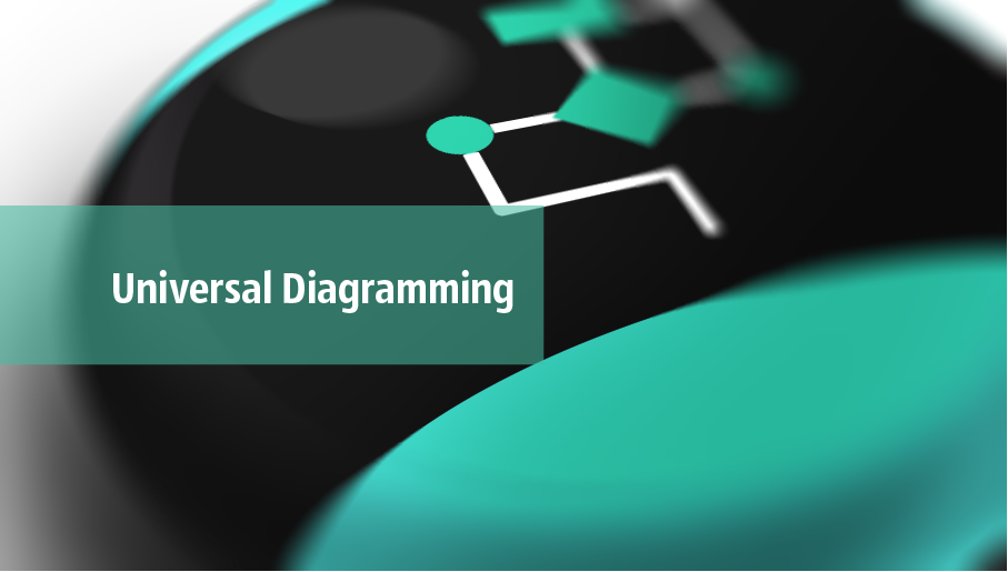 Draw flowcharts, block diagrams, histograms, pie charts, divided bar diagrams, line graphs, circular arrows diagrams, Venn diagrams, bubble diagrams, concept maps, business, draw, diagramming, solution park