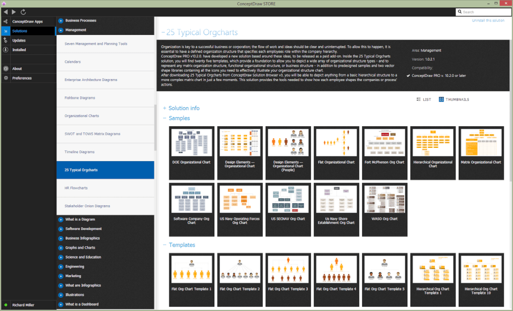 25 Typical Orgcharts Solution - Start using