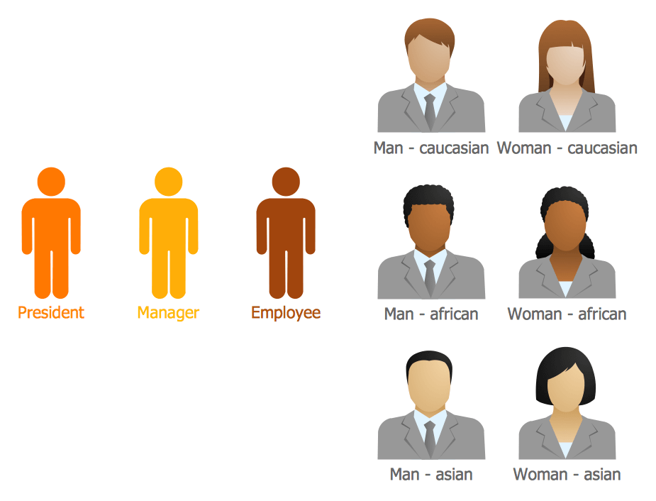 Design Elements — Organizational Chart (people)