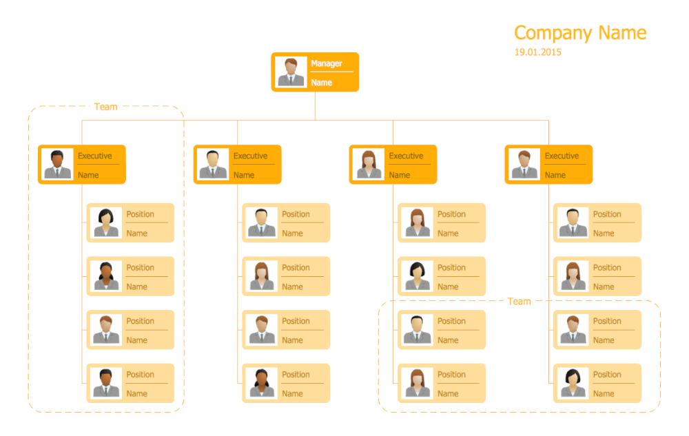 Hierarchical Org Chart Template 10